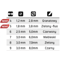 Rozmiary gum
długość/ średnica wew. / średnica zwe. / kolor
