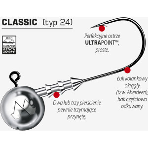 Główka Jigowa Mustad...
